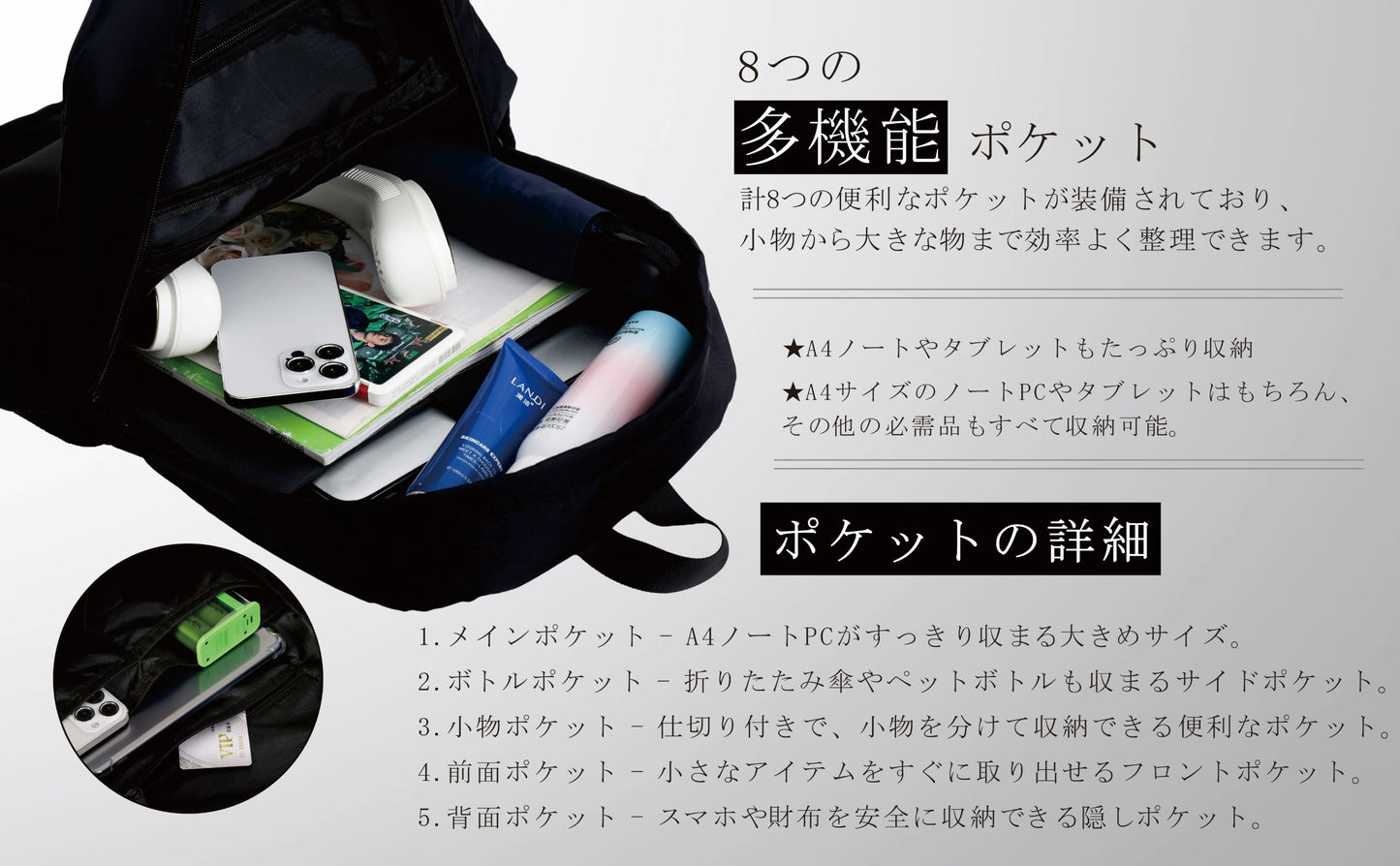 軽量リュックサック 15.6インチPC対応|防水・大容量20L・多機能ポケット・通勤通学・男女兼用|Sun&Stars